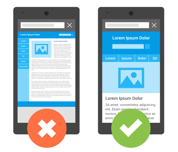 Responsive Websites Rank Higher in Mobile Search Results